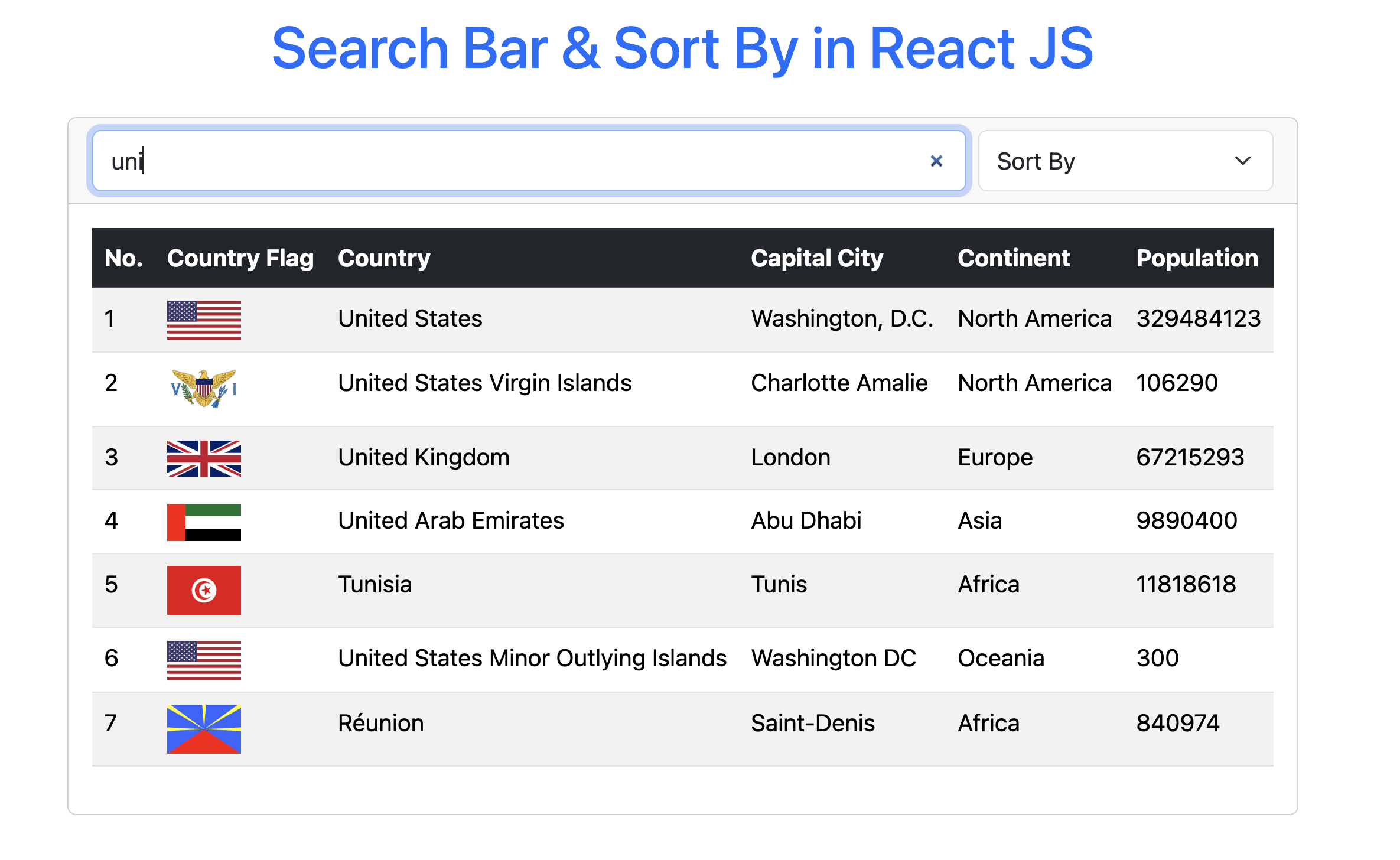 React JS & Tailwind CSS Dashboard<